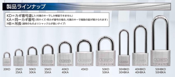 2022新発アバス アバス南京錠 タイタリウム(シルバー) 仏具 ABUS タイタリウム 64TI-50HB80 バラ番 64TI50HB80KD