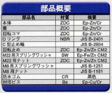 Geo Prince,ジョープリンス竹下 PH-52防水キーロット封印付