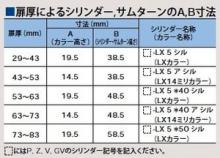 GOAL,ゴール LGレバーハンドル錠