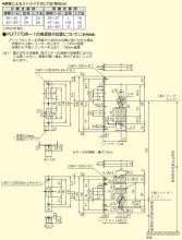 美和ロック,MIWA PLF777プッシュプル錠