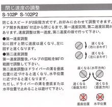 RYOBI、リョービ S-102P室内用ドアクローザー