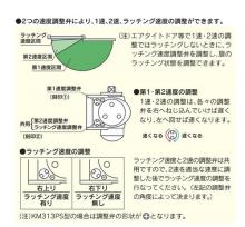 MIWA,美和ロック KM310クローザー