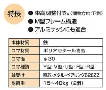 家研販売,KAKEN 木製引戸用戸車 K3F( )型