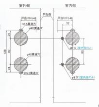 ユーシンショウワ BLL面付錠