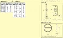 MIWA,美和ロック WLO(WLOF)木製ドア用レバーハンドル空錠