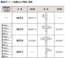GOAL,ゴール HDTガラス戸錠