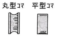 家研販売,KAKEN アルミサッシ取替戸車 5(A)-13型