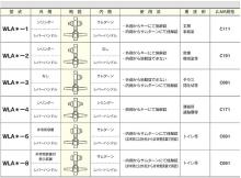 MIWA,美和ロック U9WLA木製ドア用レバーハンドル錠
