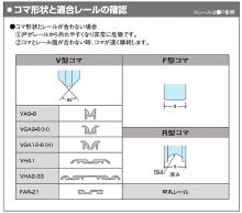 家研販売,KAKEN 木製引戸用戸車 O5( )型