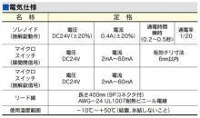 MIWA,美和ロック U9ANS51-1型 シルバー色