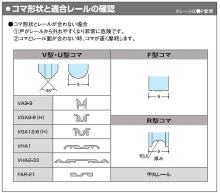 家研販売,KAKEN 木製引戸用戸車 K5( )型
