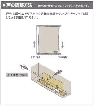 家研販売,KAKEN 木製引戸用戸車 O3( )型