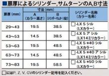 GOAL,ゴール LGレバーハンドル錠