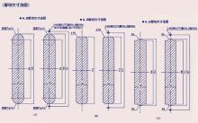 GOAL,ゴール S1701引違戸錠