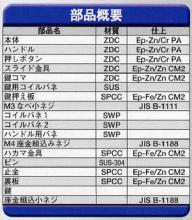Geo Prince,ジョープリンス竹下 PH-74(N,N,NE)平面ハンドル
