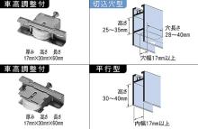 家研販売,KAKEN アルミサッシ取替戸車 T17(A)-25型