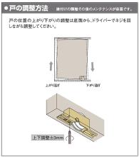 家研販売,KAKEN 木製引戸用戸車 K3F( )型