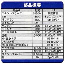 Geo Prince,ジョープリンス竹下 PH-95K(95)-SUSステンレス丸型平面ハンドル