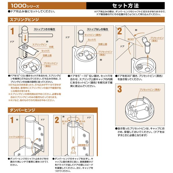 画像4: 日東工器（デンセイ）　オートヒンジ丁番型　1000シリーズ　1200型　右勝手(R)/左勝手(L) (4)