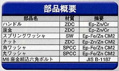 画像2: Geo Prince,ジョープリンス竹下　ＰＨ-30-1(3,4)スタンダード型ハンドル