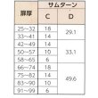 画像5: MIWA,美和ロック　DZ(BH)サムターン (5)