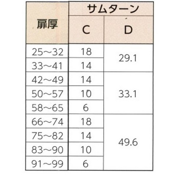 画像5: MIWA,美和ロック　DZ(BH)サムターン (5)