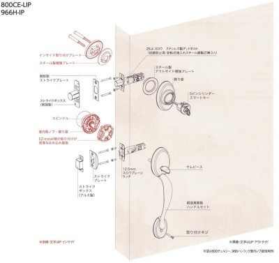 画像1: Kwikset,　クイックセット　ウルトラマックス　タイタン　ハンドルセット