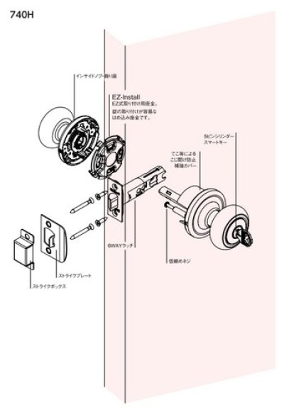 画像1: Kwikset,クイックセット　ウルトラマックス　タイタン　ノブ・セット