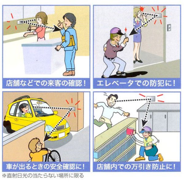 画像2: ノムラテック　防犯・プライバシーミラー　N-2192/N-2193 (2)