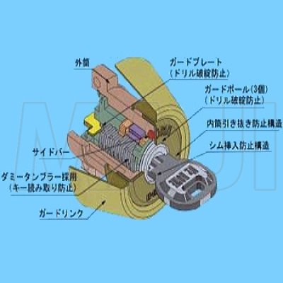 画像1: U-SHIN SHOWA,ユーシンショウワ　TOSTEM,トステム 交換用シリンダー　MHシリンダー DGZZ1034（SCY-80） QDB855,QDB856,QDB857,QDE915 