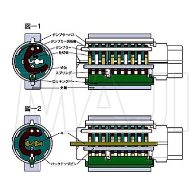 画像1: MCY-446　DGZZ1031　MIWA,美和ロック　トステム用URシリンダー