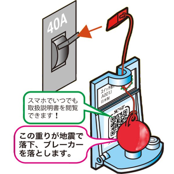 画像1: エヌ・アイ・ピー　家庭用スイッチ断ボールIII　電源遮断器　日本製 (1)