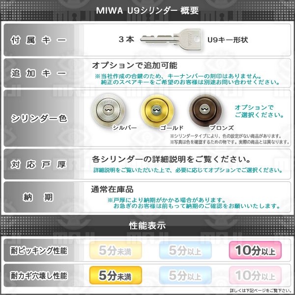 MIWA,美和ロック U9シリンダーBH（DZ）