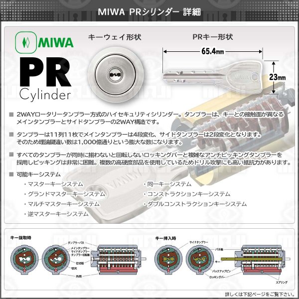 海外正規品】 MIWA PRシリンダー PMK用 ディンプル