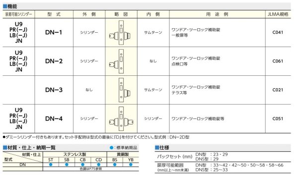 画像2: MIWA,美和ロック DN本締錠 (2)