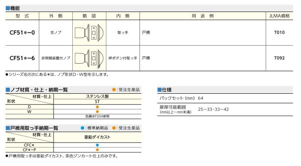 画像3: 美和ロック,MIWA　CF戸襖錠 (3)