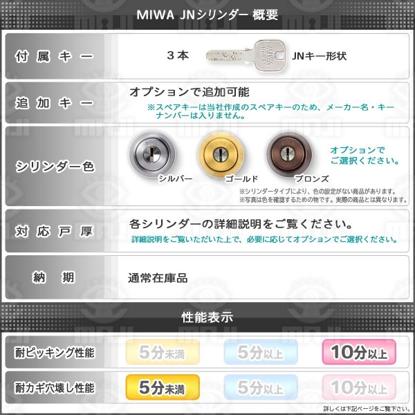 楽天市場】《ポイント5倍》MIWA JN LA.CY鍵 シリンダー 交換用