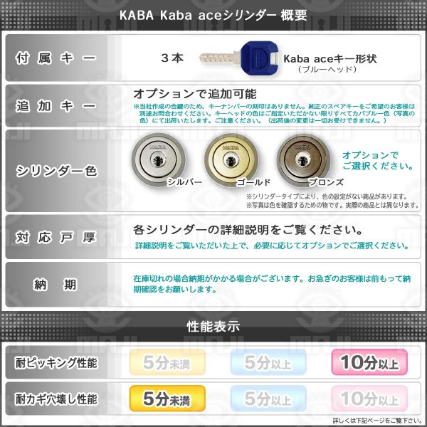 画像3: Kaba ace,カバエース 3237 美和ロック,LAMA交換用 (3)