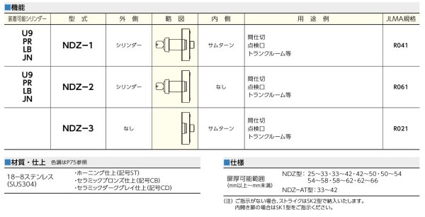 画像3: 美和ロック,MIWA NDZ面付本締錠 (3)