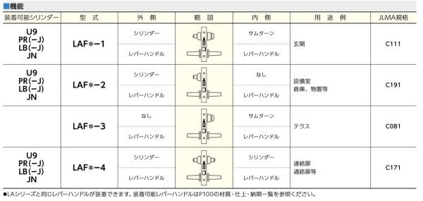 画像2: 美和ロック,MIWA　LAF　鎌デッドレバーハンドル錠 (2)