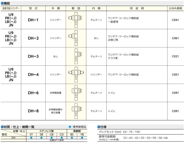 画像2: 美和ロック,MIWA DH 本締錠 (2)