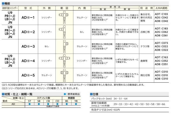 画像2: 美和ロック,MIWA　AD　自動本締錠 (2)