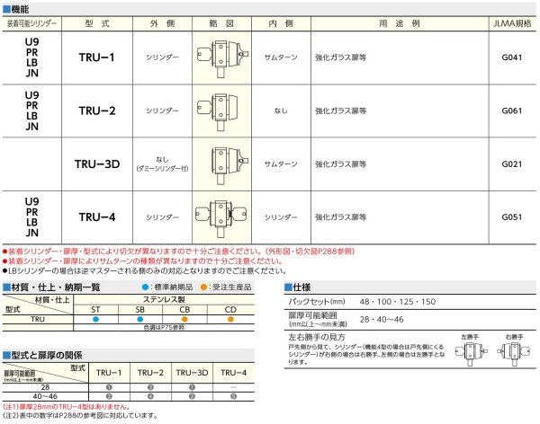 画像2: MIWA,美和ロック　U9TRU強化ガラス扉用錠 (2)