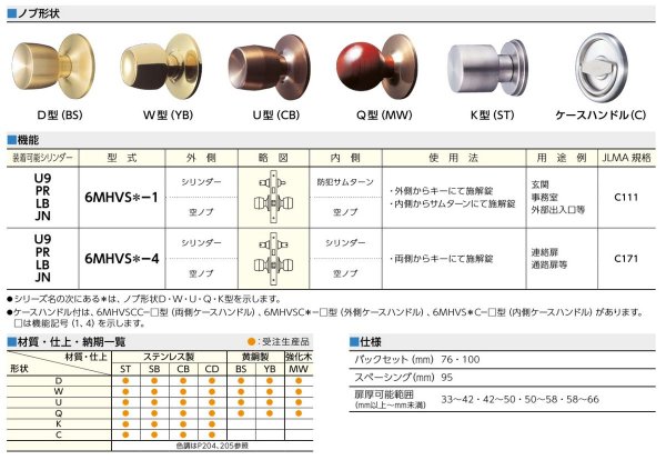 画像2: 美和ロック,MIWA　6MHVS高級ケースロック (2)