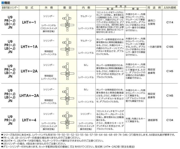 画像2: 美和ロック,MIWA　LHTシリーズ　高級レバーハンドル錠 (2)