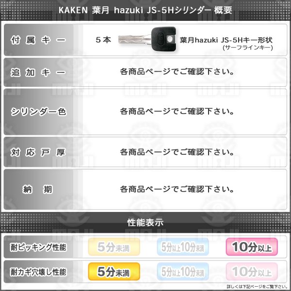 画像2: 家研販売 万能取替握玉 葉月 JS-5H (2)