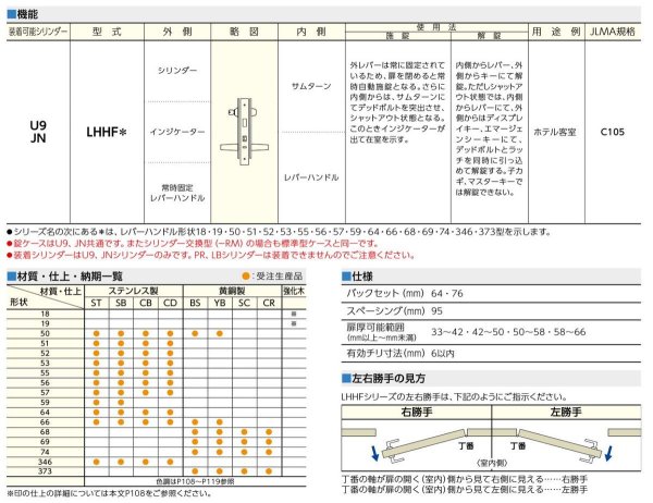 画像5: 美和ロック,MIWA LHHF型  ホテル用高級レバーハンドル錠 (5)