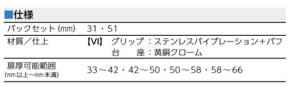画像2: 美和ロック,MIWA　PPLT3225Aプッシュプル錠 (2)
