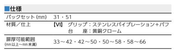 画像2: 美和ロック,MIWA　PPLT3053A　プッシュプル錠 (2)