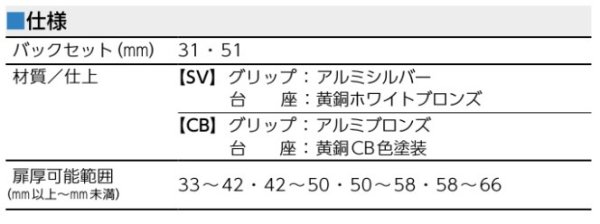 画像2: 美和ロック,MIWA　PPLT520A　プッシュプル錠 (2)